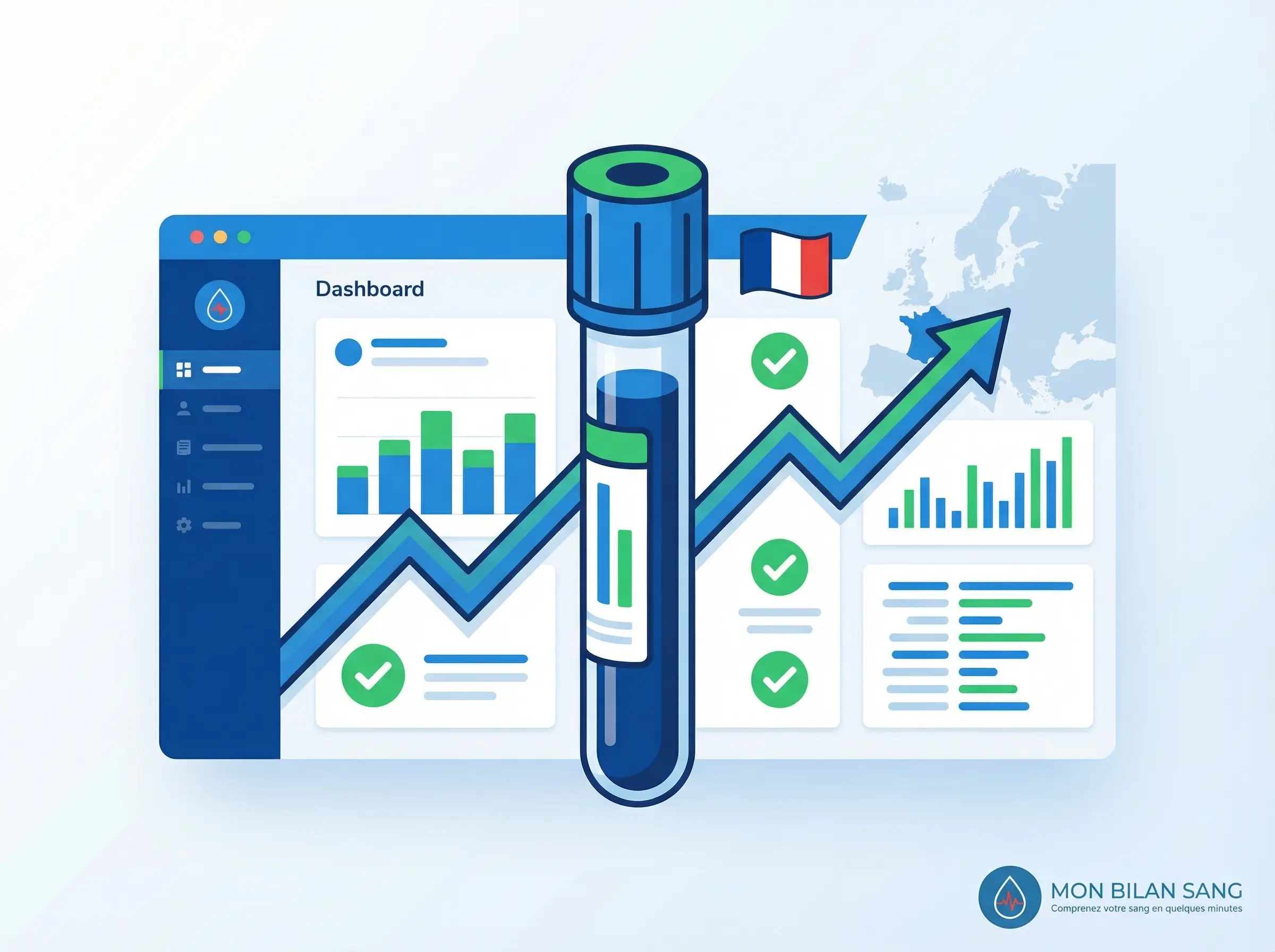 Kantesti - Plateforme spécialisée pour l'interprétation des analyses de sang par IA
